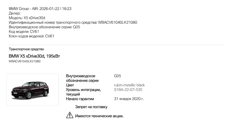 Общие данные BMW