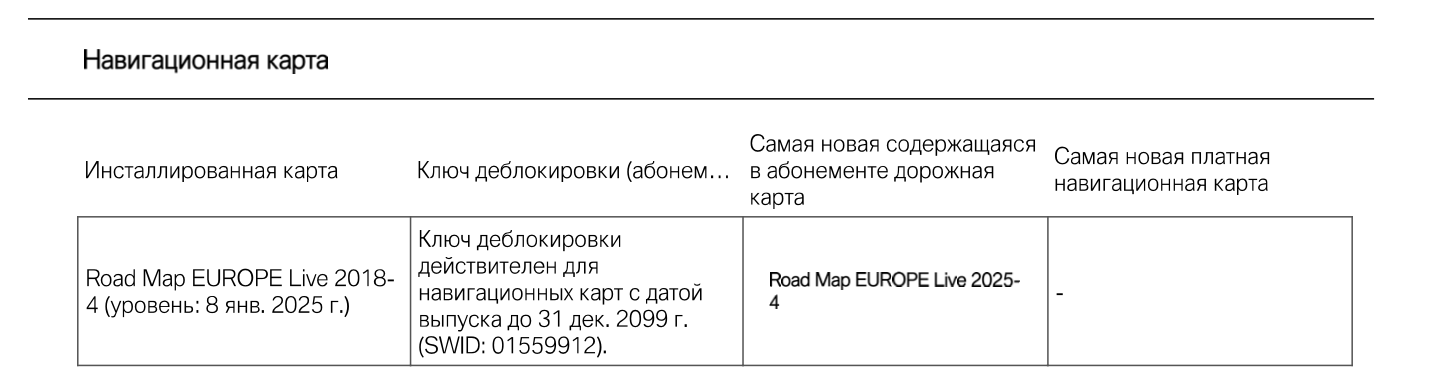 Навигационная карта BMW