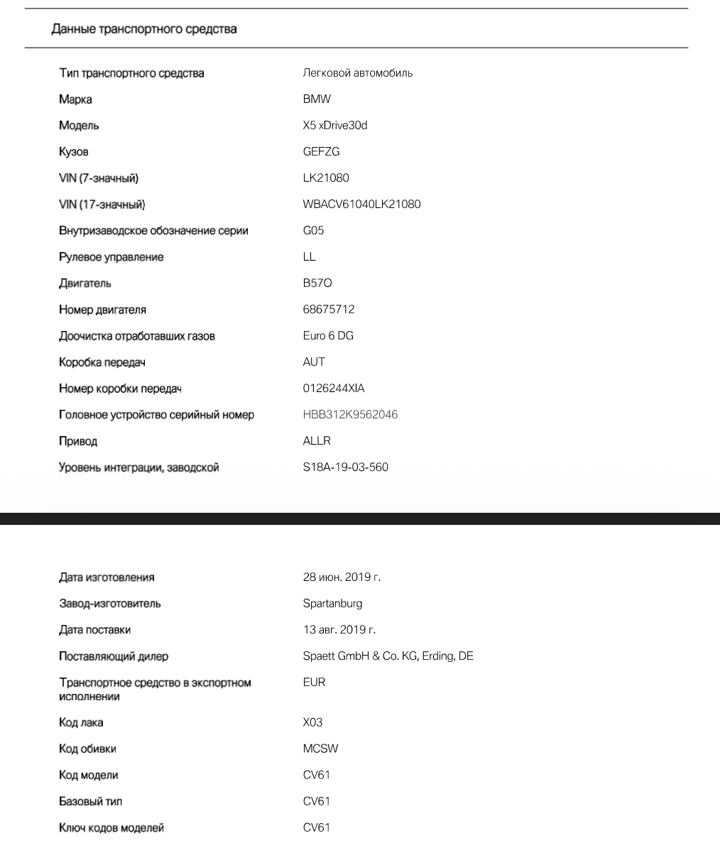 Детальная информация BMW