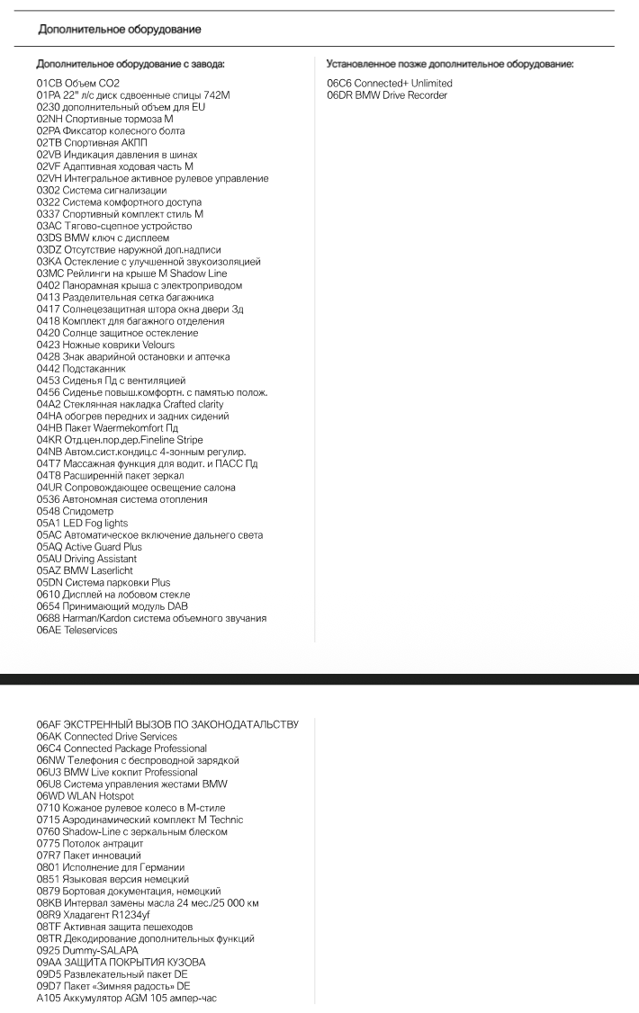 Комплектация BMW