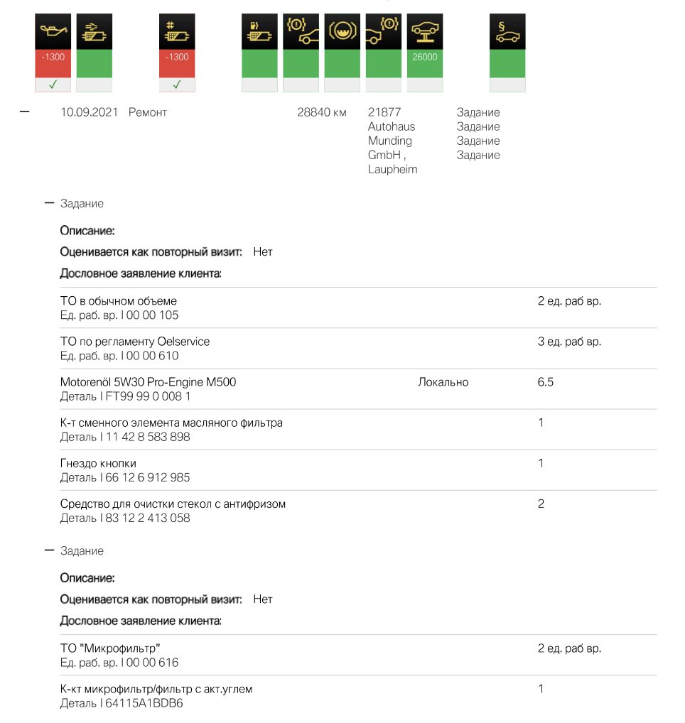Пример истории обслуживания BMW в отчёте